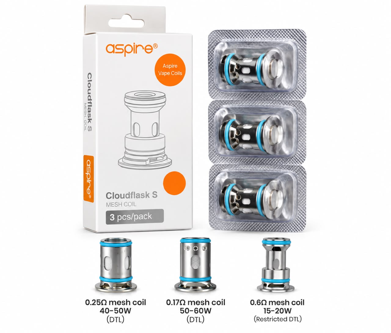 ASPIRE : CLOUDFLASK III REPLACEMENT COIL/OCC
